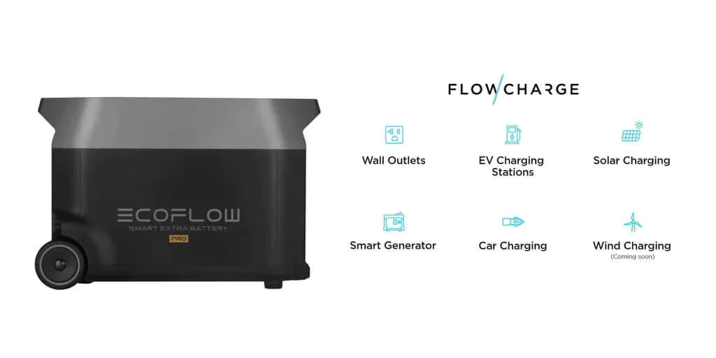 EcoFlow DELTA Pro Smart Extra Battery