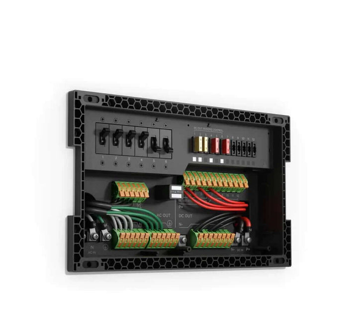 EcoFlow AC/DC Distribution Panel