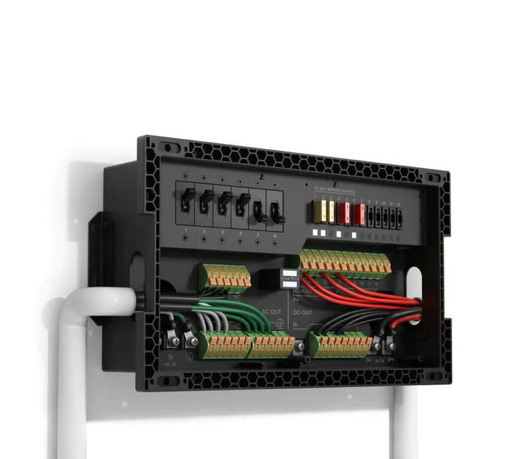 EcoFlow AC/DC Distribution Panel