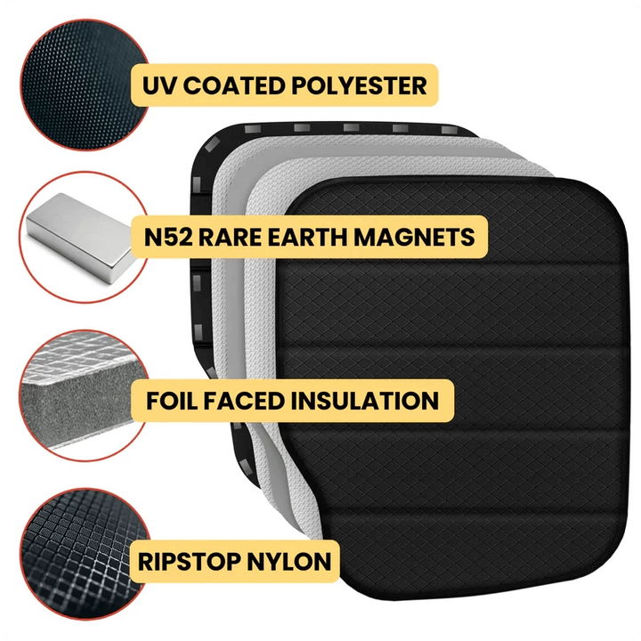 Sprinter Front Cab Window Cover Set