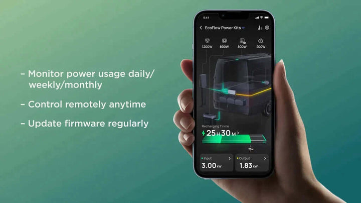 EcoFlow 5kWh Power Kit - Prepared Kit