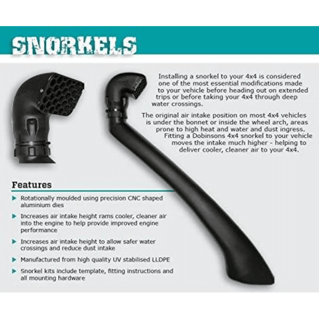 Lexus GX460 4x4 Snorkel Kit