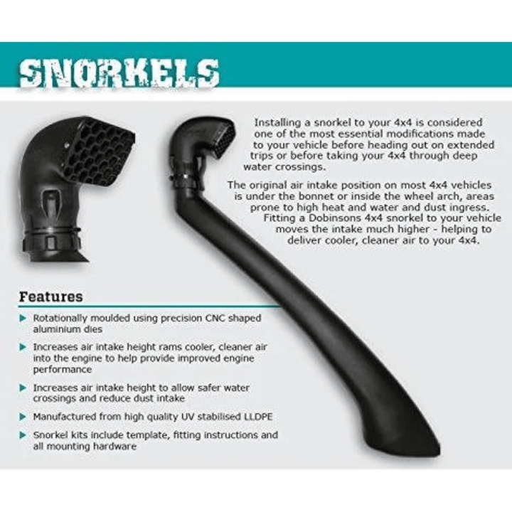 Lexus GX460 4x4 Snorkel Kit