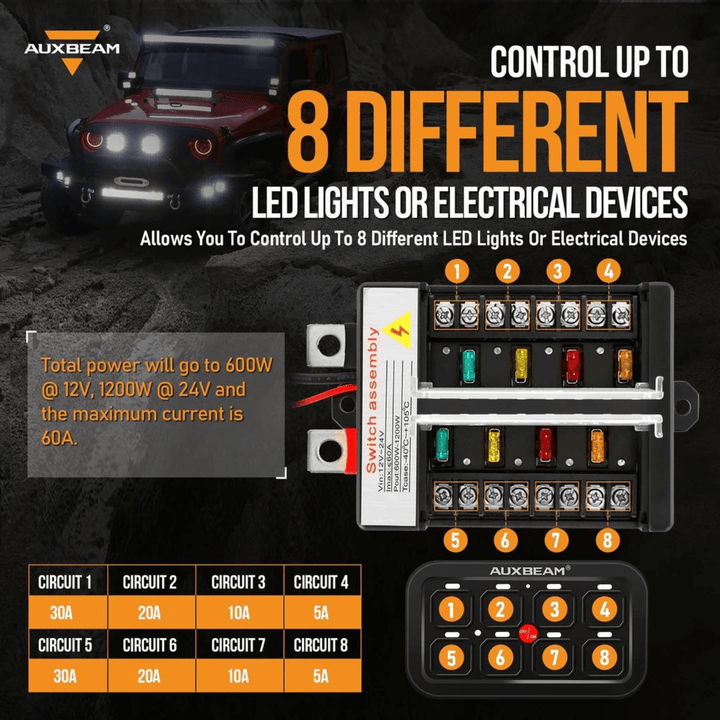 AUXBEAM 8 Gang Switch Panel OFF ROAD LIGHT CONTROLLER