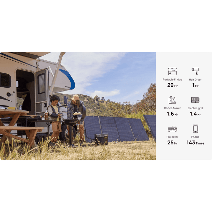 EcoFlow DELTA 2 Max Power Station