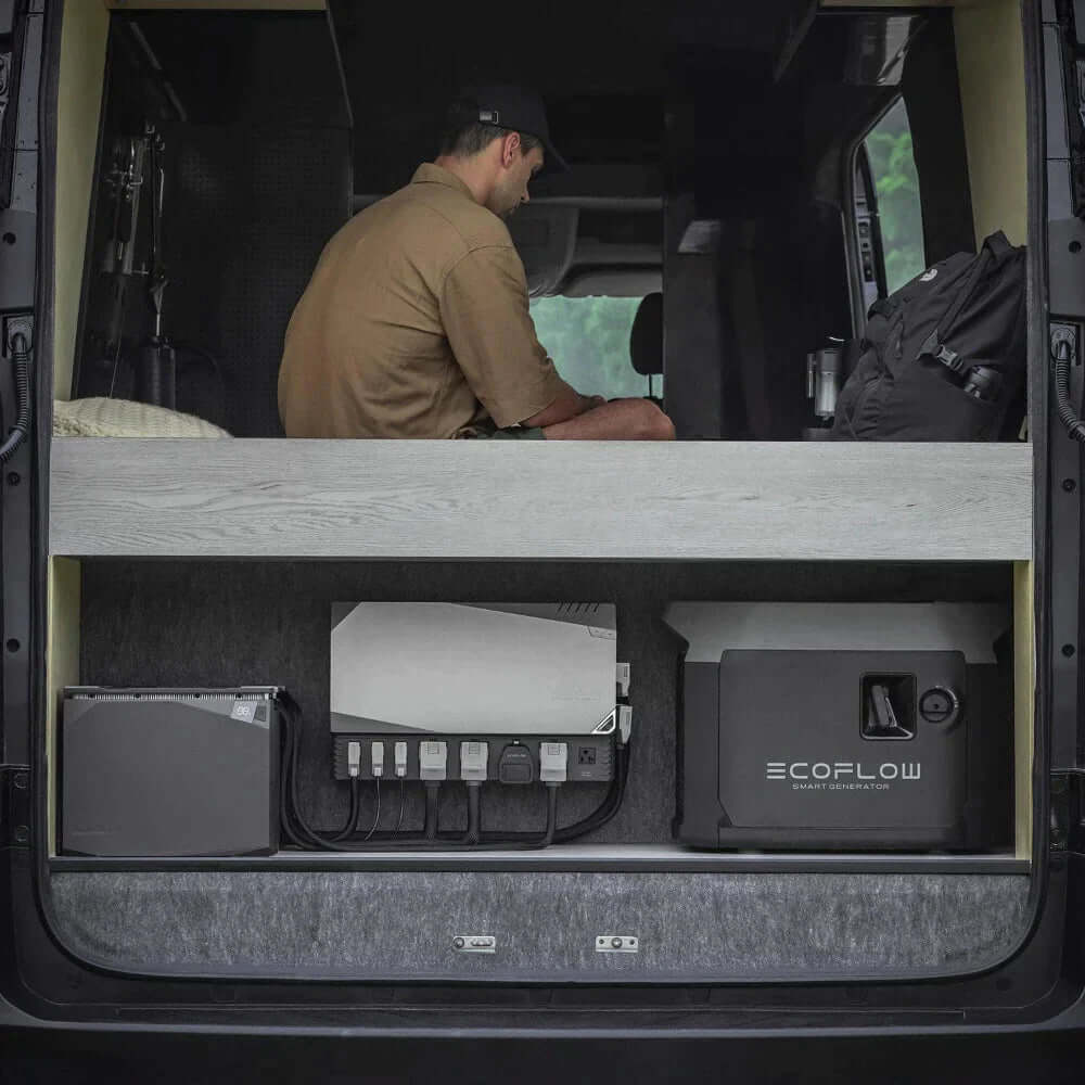 EcoFlow 2kWh Power Kit - Independence Kit